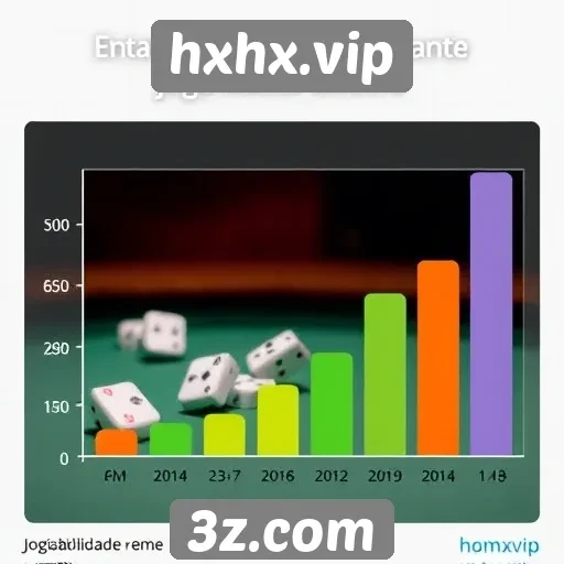 hxhx.vip - Estatísticas de jogabilidade no hxhx.vip
